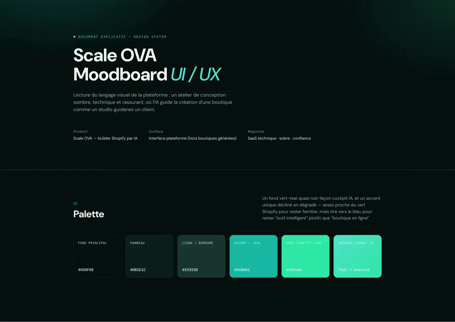 Moodboard UI UX Scale OVA : palette