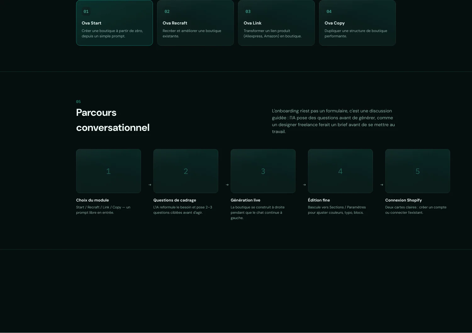 Moodboard UI UX Scale OVA : parcours conversationnel