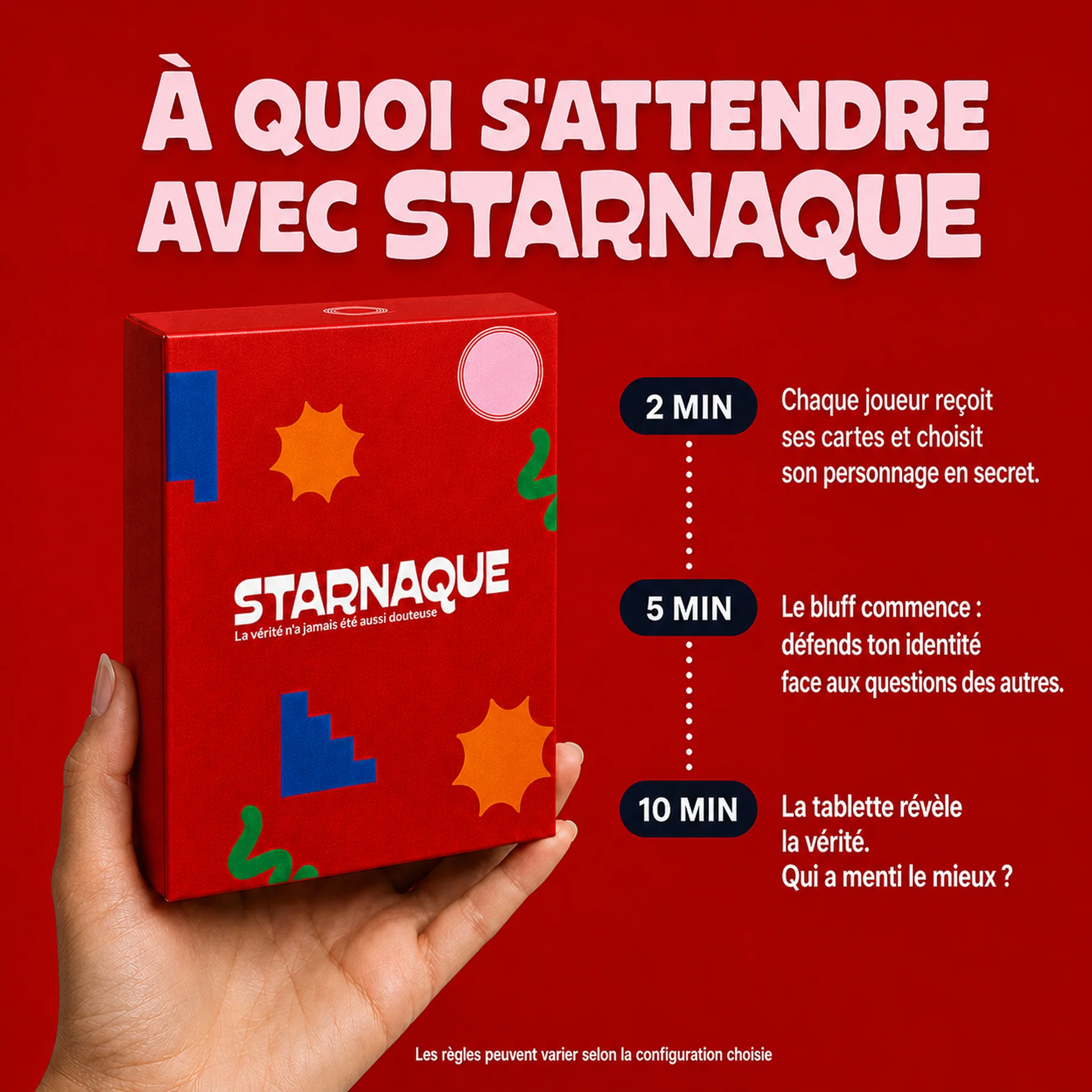 Visuel déroulé d’une partie Starnaque