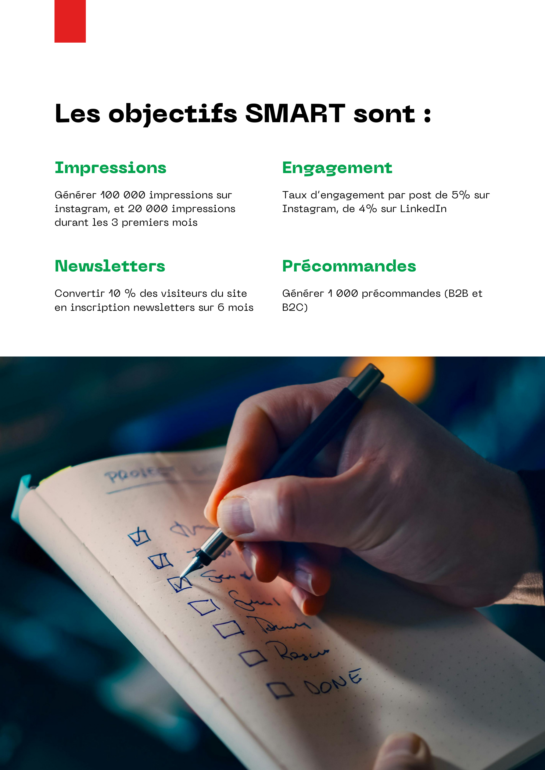 Objectifs SMART de la communication